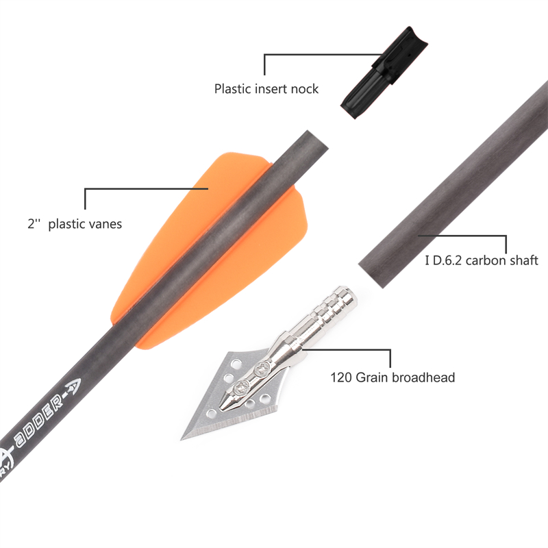 ลูกศรคาร์บอนสำหรับธนูครอสโบว์  - Crossbow Bolt Broadhead บทวิจารณ์และราคา