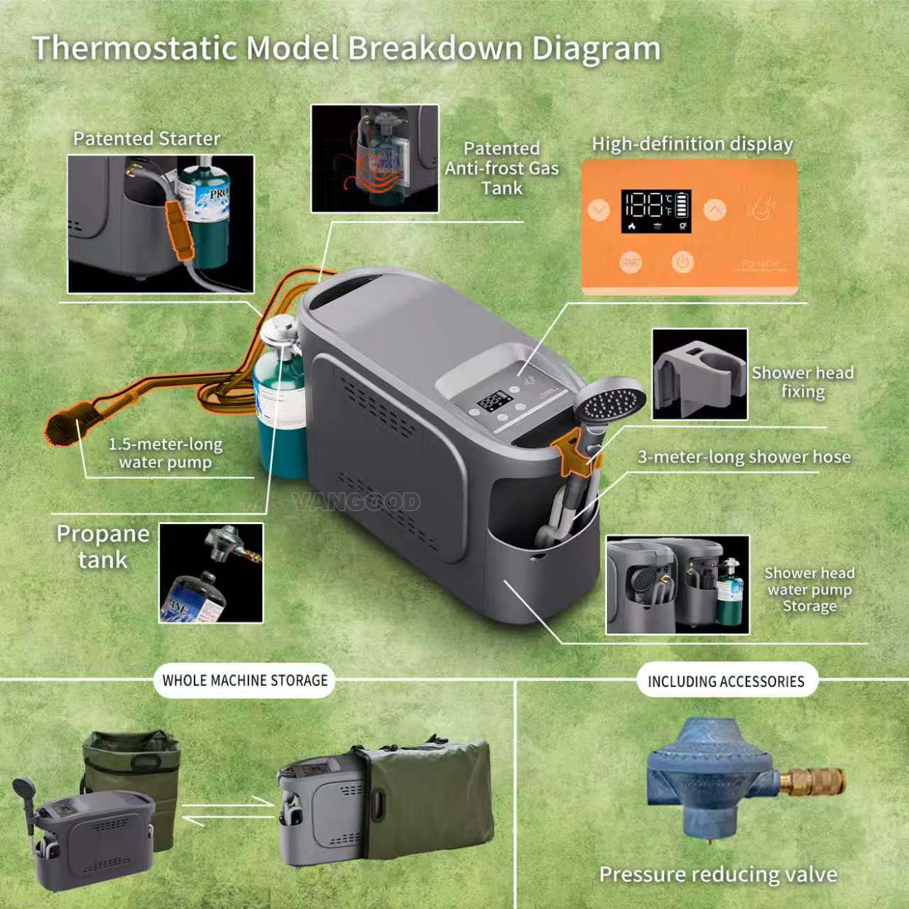 เครื่องทำน้ำอุ่นแบบพกพาสำหรับต - Outdoor Hunting Heater บทวิจารณ์และราคา